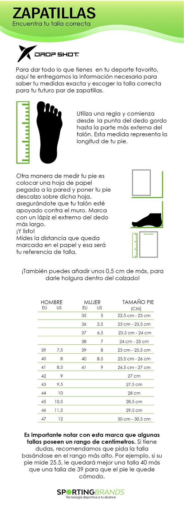 Guía de tallas Yonex
