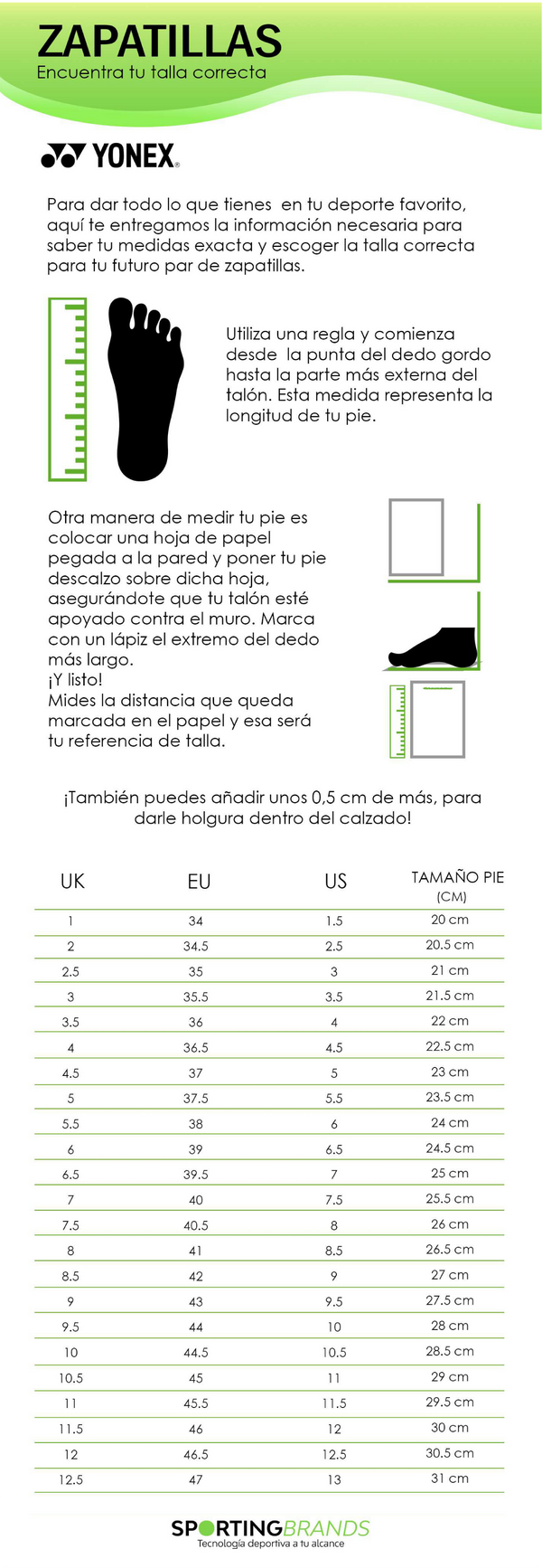 Guía de tallas Yonex